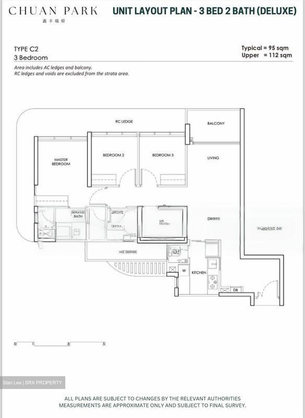 Chuan Park (D19), Condominium #503475881